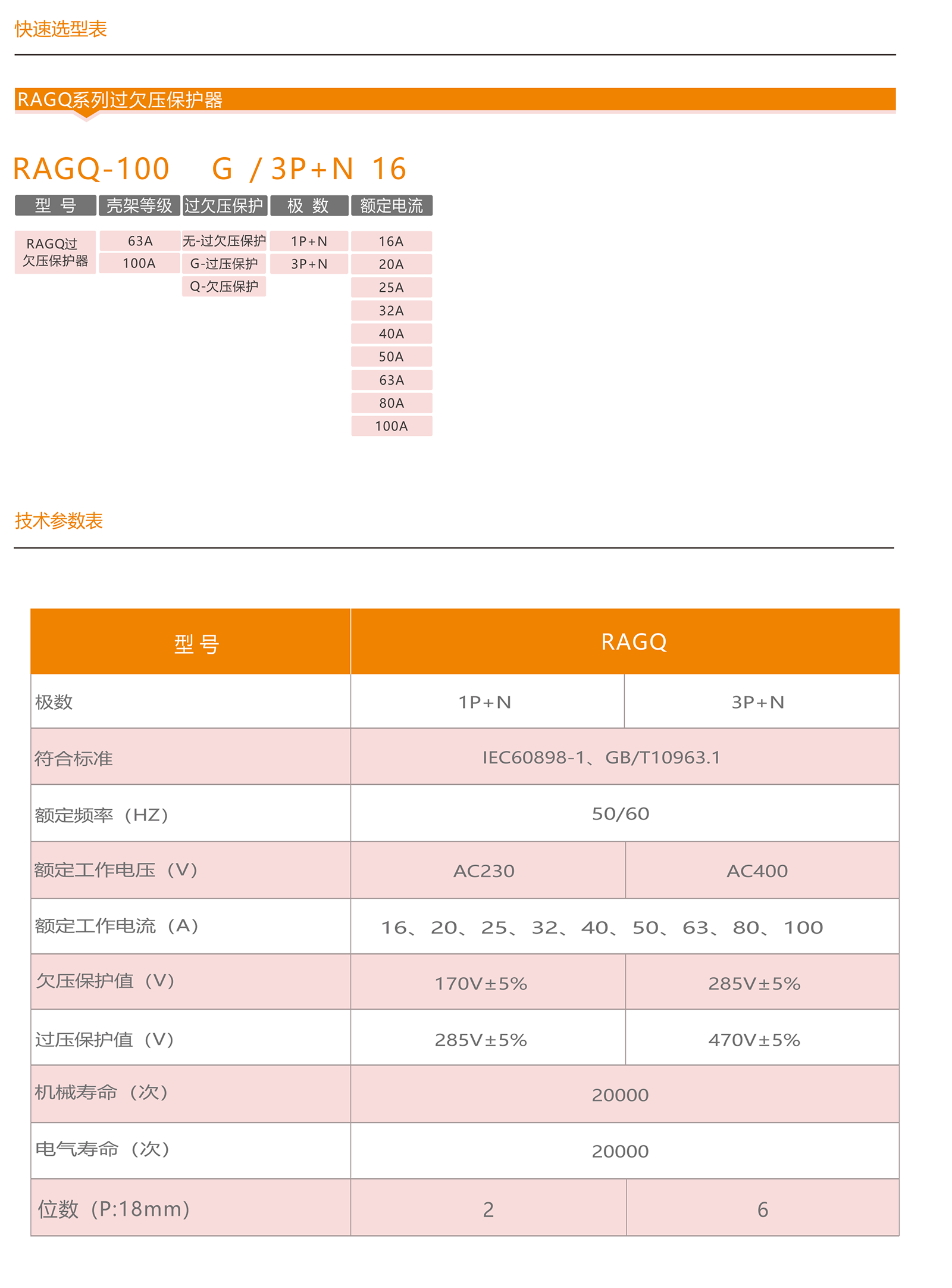 智慧配電選型手冊(cè)_29_05.png