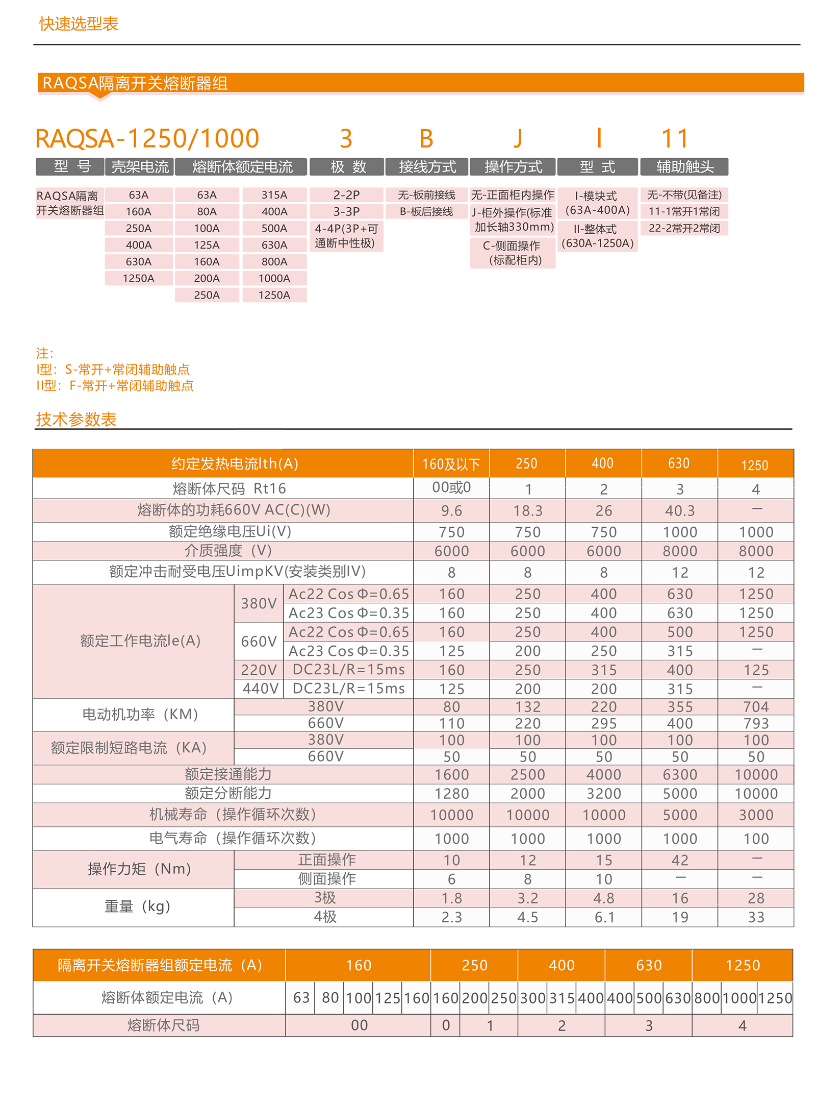 智慧配電選型手冊(cè)_34_05.png